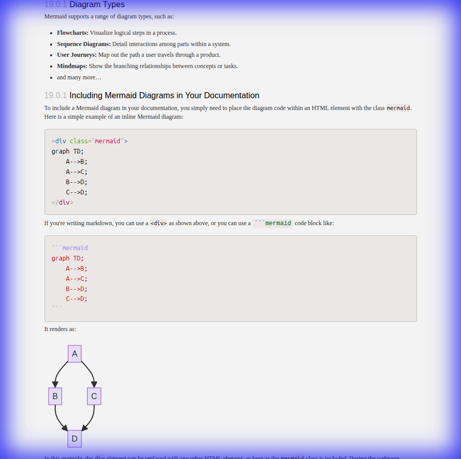 Mermaid Example
